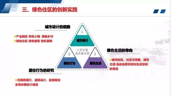 《绿色住区标准》特色